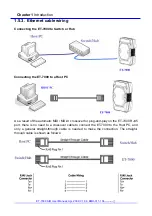 Предварительный просмотр 32 страницы ICP DAS USA ET-7000 series User Manual