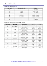 Предварительный просмотр 45 страницы ICP DAS USA ET-7000 series User Manual