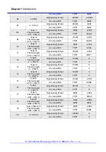 Предварительный просмотр 48 страницы ICP DAS USA ET-7000 series User Manual