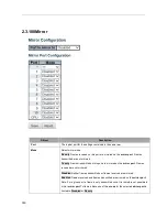 Preview for 180 page of ICP DAS USA FSM-510G series Manual