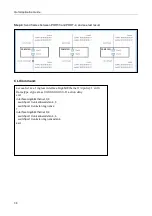 Предварительный просмотр 38 страницы ICP DAS USA FSM-510G series User Manual