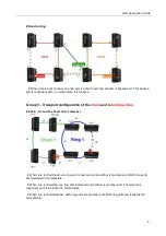 Предварительный просмотр 55 страницы ICP DAS USA FSM-510G series User Manual