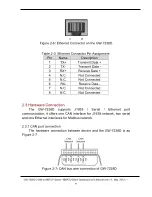 Предварительный просмотр 11 страницы ICP DAS USA GW-7238D User Manual