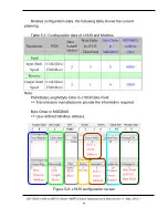 Предварительный просмотр 42 страницы ICP DAS USA GW-7238D User Manual