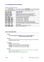 Предварительный просмотр 158 страницы ICP DAS USA I-8092F User Manual