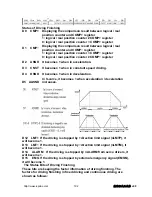 Предварительный просмотр 192 страницы ICP DAS USA I-8092F User Manual