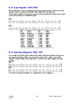 Предварительный просмотр 195 страницы ICP DAS USA I-8092F User Manual