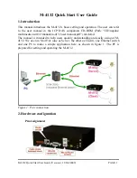 Preview for 1 page of ICP DAS USA M-4132 Quick Start User Manual