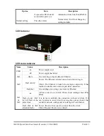 Preview for 3 page of ICP DAS USA M-4132 Quick Start User Manual
