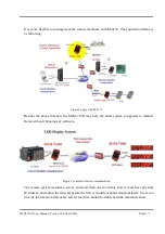 Preview for 5 page of ICP DAS USA M2M-710D User Manual