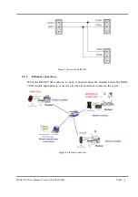 Preview for 11 page of ICP DAS USA M2M-710D User Manual