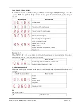 Preview for 15 page of ICP DAS USA M2M-710D User Manual