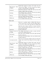 Preview for 26 page of ICP DAS USA M2M-710D User Manual