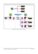 Preview for 35 page of ICP DAS USA M2M-710D User Manual