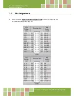 Preview for 29 page of ICP DAS USA PCI-1202 Series User Manual