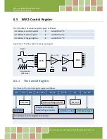 Preview for 58 page of ICP DAS USA PCI-1202 Series User Manual