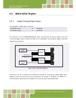 Preview for 81 page of ICP DAS USA PCI-1202 Series User Manual