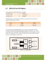 Preview for 83 page of ICP DAS USA PCI-1202 Series User Manual