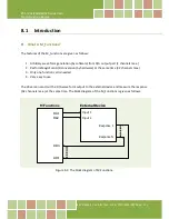 Preview for 101 page of ICP DAS USA PCI-1202 Series User Manual
