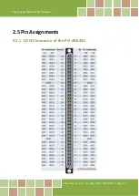 Preview for 15 page of ICP DAS USA PCI-AD64 User Manual