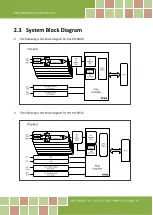 Preview for 13 page of ICP DAS USA PCIe-8620 User Manual
