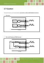 Preview for 21 page of ICP DAS USA PCIe-8620 User Manual