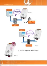 Preview for 14 page of ICP DAS USA tSH-700 Series User Manual