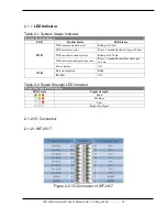 Preview for 12 page of ICP DAS USA WF-2017 User Manual