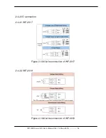 Preview for 18 page of ICP DAS USA WF-2017 User Manual