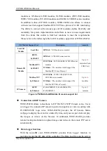 Preview for 17 page of ICP DAS USA WISE-75 M Series User Manual