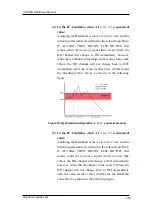 Preview for 205 page of ICP DAS USA WISE-75 M Series User Manual