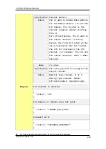 Preview for 289 page of ICP DAS USA WISE-75 M Series User Manual