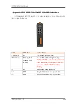 Preview for 309 page of ICP DAS USA WISE-75 M Series User Manual