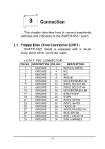 Предварительный просмотр 15 страницы ICP Electronics WAFER-5821 Manual