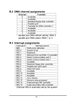 Предварительный просмотр 46 страницы ICP Electronics WAFER-5821 Manual