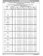 Preview for 10 page of ICP A3 Series Service And Technical Support Manual