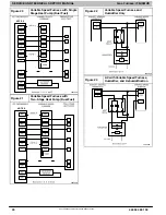 Preview for 33 page of ICP A3 Series Service And Technical Support Manual