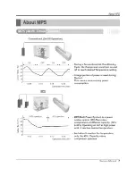 Предварительный просмотр 7 страницы ICP HMC036KDT1 Service Manual