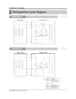 Предварительный просмотр 12 страницы ICP HMC036KDT1 Service Manual