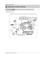 Предварительный просмотр 14 страницы ICP HMC036KDT1 Service Manual