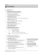 Предварительный просмотр 20 страницы ICP HMC036KDT1 Service Manual