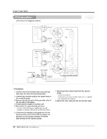 Предварительный просмотр 32 страницы ICP HMC036KDT1 Service Manual