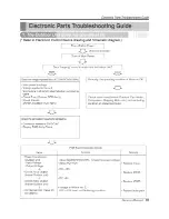 Предварительный просмотр 35 страницы ICP HMC036KDT1 Service Manual