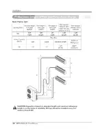 Предварительный просмотр 54 страницы ICP HMC036KDT1 Service Manual