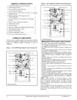 Preview for 2 page of ICP Induced Combustion Gas Furnace Owner'S Information