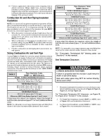 Preview for 13 page of ICP N9MP1 Installation Instructions Manual