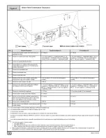 Предварительный просмотр 14 страницы ICP N9MP1 Installation Instructions Manual