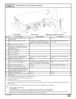 Предварительный просмотр 15 страницы ICP N9MP1 Installation Instructions Manual