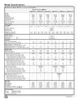 Preview for 48 page of ICP N9MP1 Installation Instructions Manual