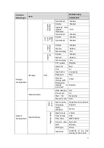 Preview for 13 page of ICRealtime ICIP-D2360 User Manual